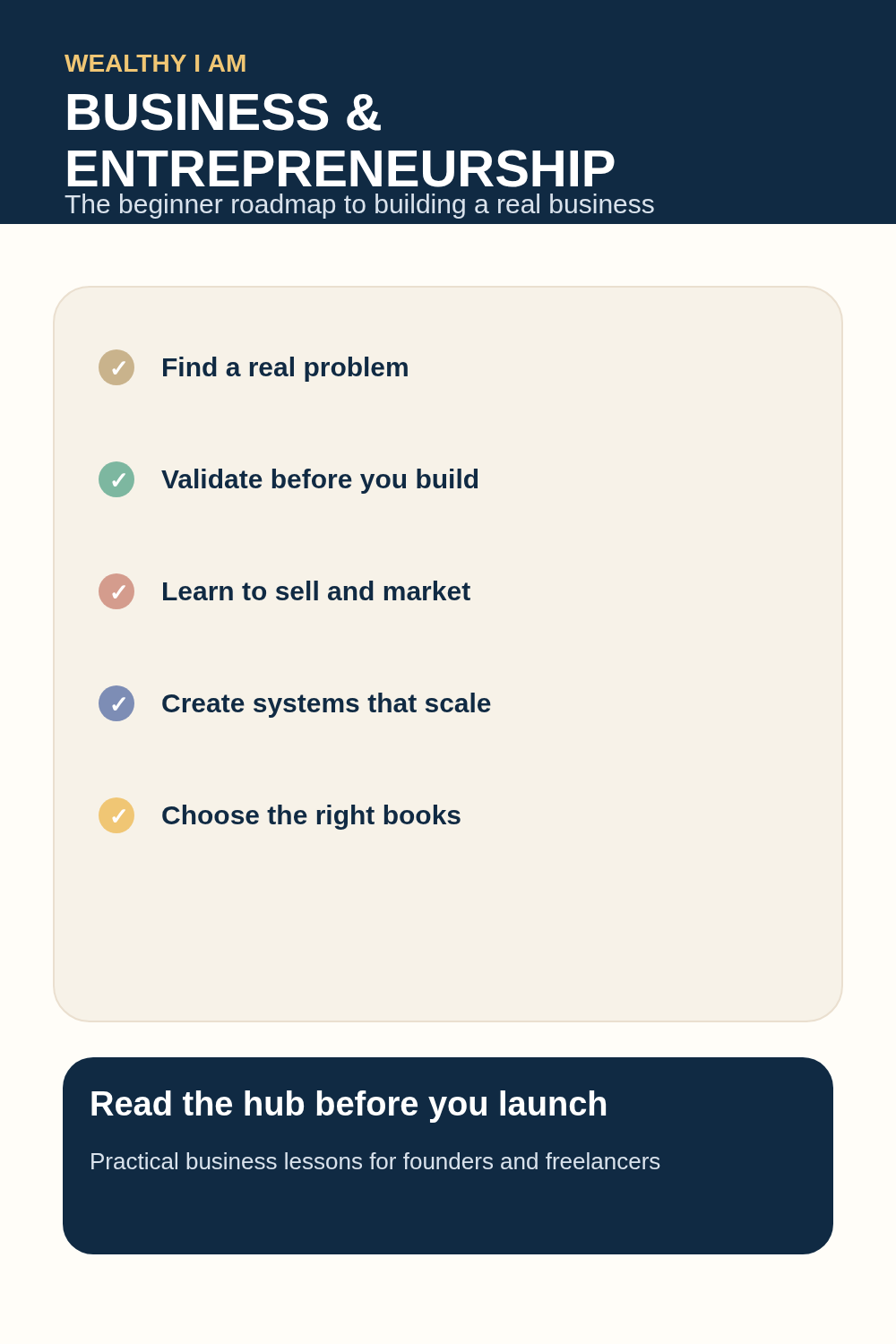 Pinterest pin for the Business & Entrepreneurship guide showing startup growth, strategy, and systems