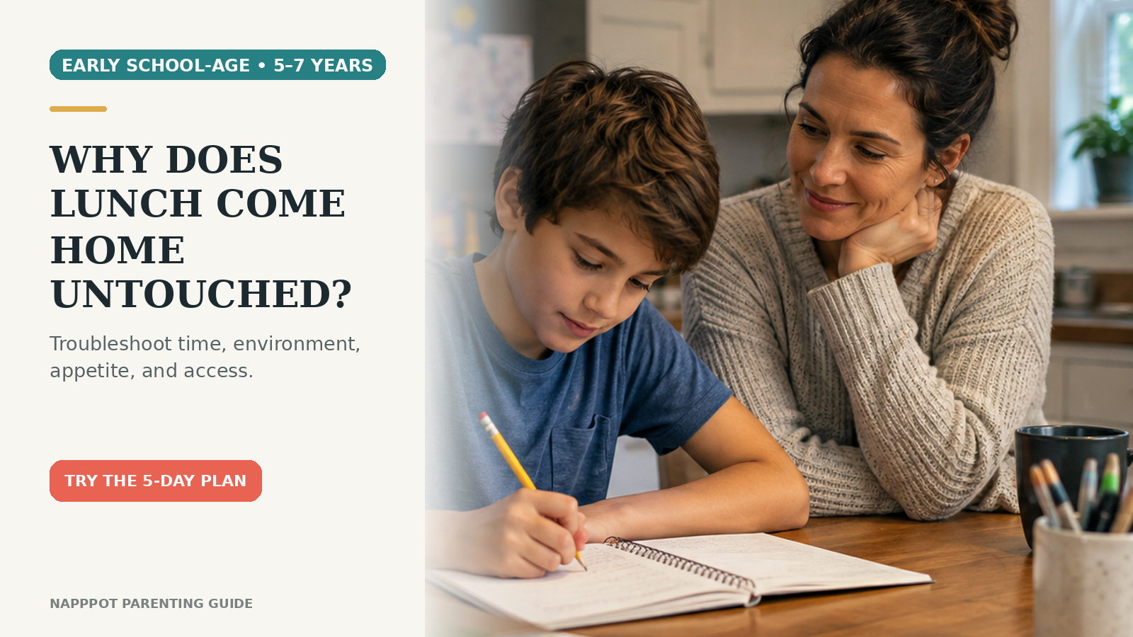 School-age child working at a kitchen table with a parent nearby, beside a headline about lunch coming home untouched.